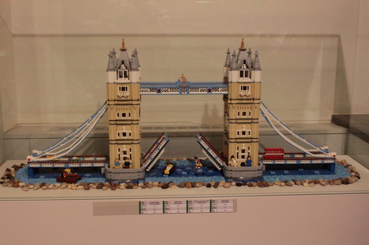 Muzeum Lego w Pradze